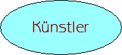 Knstler