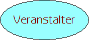 Veranstalter