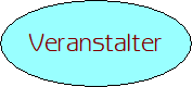 Veranstalter